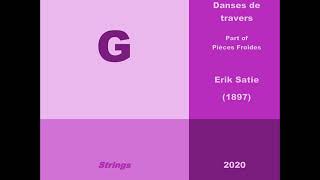 Danses de travers  G Strings  Erik Satie 1897 [upl. by Glenden895]