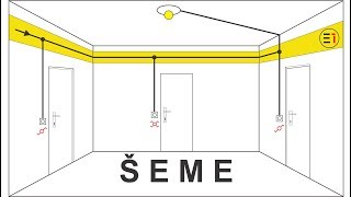 SEME u elektricnim instalacijama [upl. by Ecirtam]