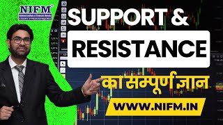 Support and Resistance का सम्पूर्ण ज्ञान l Technical Analysis for Beginners l NIFM Institute [upl. by Aleakam]