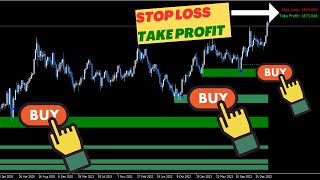 How I Made 10000 Forex Indicator Strategies Building Your Winning System [upl. by Iran]