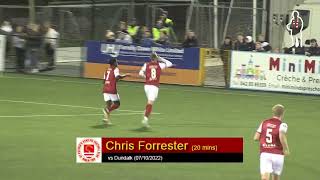 Goal Chris Forrester vs Dundalk 07102022 [upl. by Theresa789]