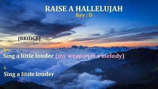 Raise a Hallelujah  Bethel Music UPPERROOM Chords And Lyrics [upl. by Teresita]