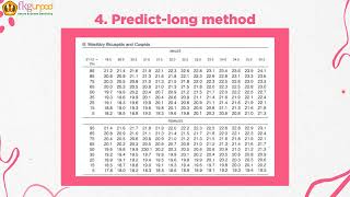 Mixed Dentition Analysis  Azka Zakia H 160110230043 [upl. by Thirzia]