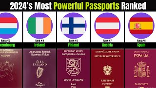 2024’s Most Powerful Passports Ranked  Where Does Your Country Stand [upl. by Nivrem]