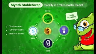 What is MyUSD How is it so stable Mynth Stablecoin MyUSD explained [upl. by Retse66]