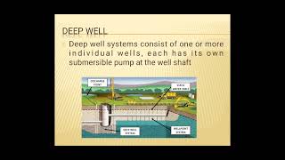 METHODS of Dewatering [upl. by Anegal912]