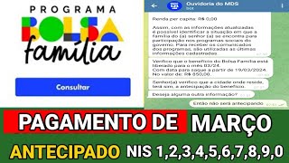 CONSULTA LIBERADA BOLSA FAMÍLIA DE MARÇO será ANTECIPADO para TODOS OS NIS 1234567890 [upl. by Mcconaghy]