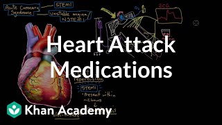 Heart attack myocardial infarct medications  NCLEXRN  Khan Academy [upl. by Hugibert]