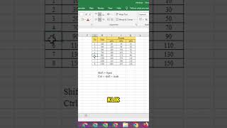 Shortcut Blok Baris di Excel tutorial belajarexcelpemula belajarexcel [upl. by Ennaillek]