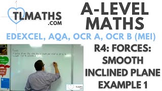 ALevel Maths R413 Forces Smooth Inclined Plane Example 1 [upl. by Inneg426]