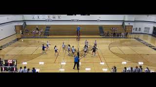 River Valley vs Lancaster High School Girls JV Volleyball 20242025 [upl. by Tressa46]