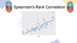 Spearman’s Rank Correlation ALevel Geography  NEA [upl. by Edlihtam]