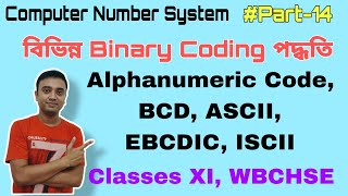 Binary Coding Scheme  BCD  ASCII  EBCDIC  ISCII  Computer Number System Part14 [upl. by Elohcin]