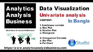 univariate analysis in Bangle [upl. by Eednahs]