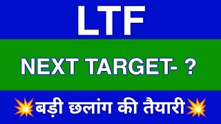 LTF Share Latest News  LTF Share News Today  LTF Share Price Today [upl. by Kappenne]