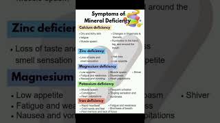 Symptoms of mineral deficiencyminerals minerales shortsvideo shortsviral shortsfeed shorts [upl. by Hgeilhsa]