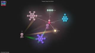 oTranscribeoTranscribe  Gource visualisation [upl. by Donna]