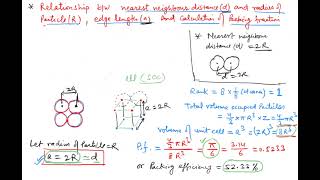 Solid State part 6 [upl. by Gabler]