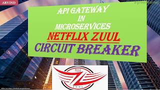 API Gateway using ZUUL 5  Netflix ZUUL  SpringBoot  Hystrix  Circuit Breaker  Green Learner [upl. by Yrdnal]