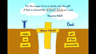 One verse Evangelism Romans 623 [upl. by Persian]