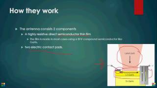 Terahertz RadiationAntennas  Research Video [upl. by Willow]