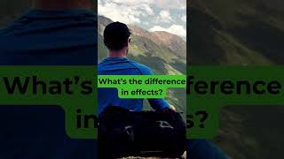 High Science®  THC Vs CBD  Effects Body Feeling And Emotions [upl. by Veta388]