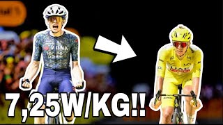 Vingegaard Returns With AllTime Great Performance  Tour de France 2024 Stage 11 [upl. by Emeline]