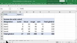 tableau croisé dynamique part 7 [upl. by Bozovich193]