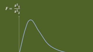 FTest for two sample variances [upl. by Shult]