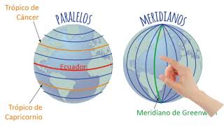 Coordenadas geográficas [upl. by Vivienne851]