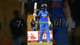 Top 10 best batsman in2024 [upl. by Gnaht686]