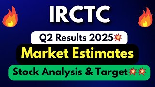 IRCTC share q2 results 2025 share analysisIRCTC share latest news  Result today [upl. by Smallman174]