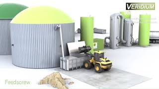 BIOGAS SOLUTION SYSTEM 4K [upl. by Stronski528]