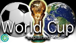 The WORLD CUP explained by an American Geography Now [upl. by Loni]