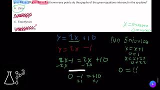 SAT Math Prep System of linear equations in two variables [upl. by Nivlen]