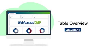 Table Overview Understanding Configuring and Monitoring Fields EN [upl. by Erodavlas33]