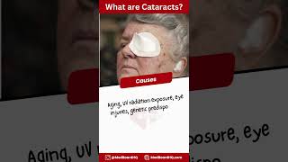 What is Cataract  Symptoms Causes and Treatment cataract eyeproblames motiyabind [upl. by Donal]