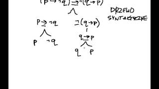 Wprowadzenie do logiki  KRZ  Syntaktyka  podformuła cz 1 [upl. by Iknarf681]