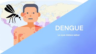 DENGUE 🦟 fisiopatologia clasificación DIAGNOSTICO MANEJO ACTUALIZADO💊 [upl. by Elatan]