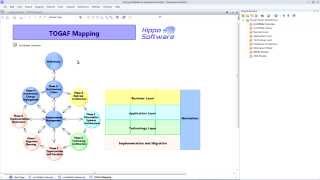 Using ArchiMate in Enterprise Architect [upl. by Laamak]