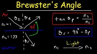 Brewsters Angle Polarization of Light Polarizing Angle  Physics Problems [upl. by Kris]