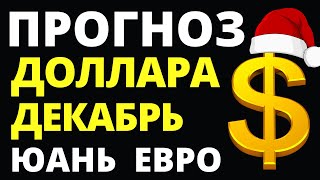 Прогноз курса доллара декабрь Юань Прогноз доллара 2023 Девальвация Дефолт Курс рубля евро [upl. by Zephaniah563]