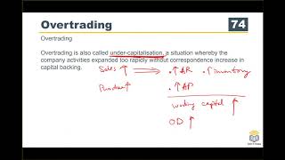 ACCA F9 Course Working Capital Management 08 Overtrading [upl. by Leizahaj]