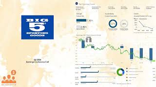 BGFV Big 5 Sporting Goods Q2 2024 Earnings Conference Call [upl. by Laet310]