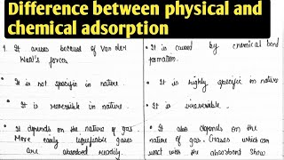 Difference between Physical and chemical adsorption Physisorption and chemisorption difference [upl. by Chang]