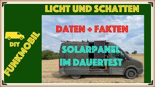 Faltbares Solarpanel Dokio 200W 18V  ☀️ Ein Tag unter Strom ⚡️ [upl. by Watkin]