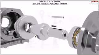 Inline helical geared motor Inline helical gearbox Inline helical gear box [upl. by Crabb]