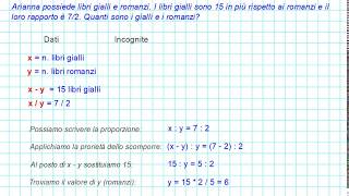 Problemi con le proprietà delle proporzioni [upl. by Elvin]