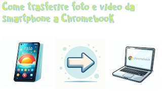 Come trasferire foto e video da smartphone a Chromebook [upl. by Ynneg]