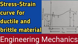 StressStrain curve for ductile and brittle material Lec 02Engineering MechanicsSumit Dwivedi [upl. by Avrit]